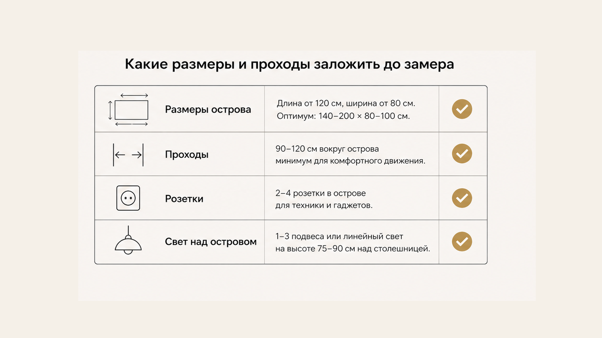 Чеклист размеров и проходов острова до замера