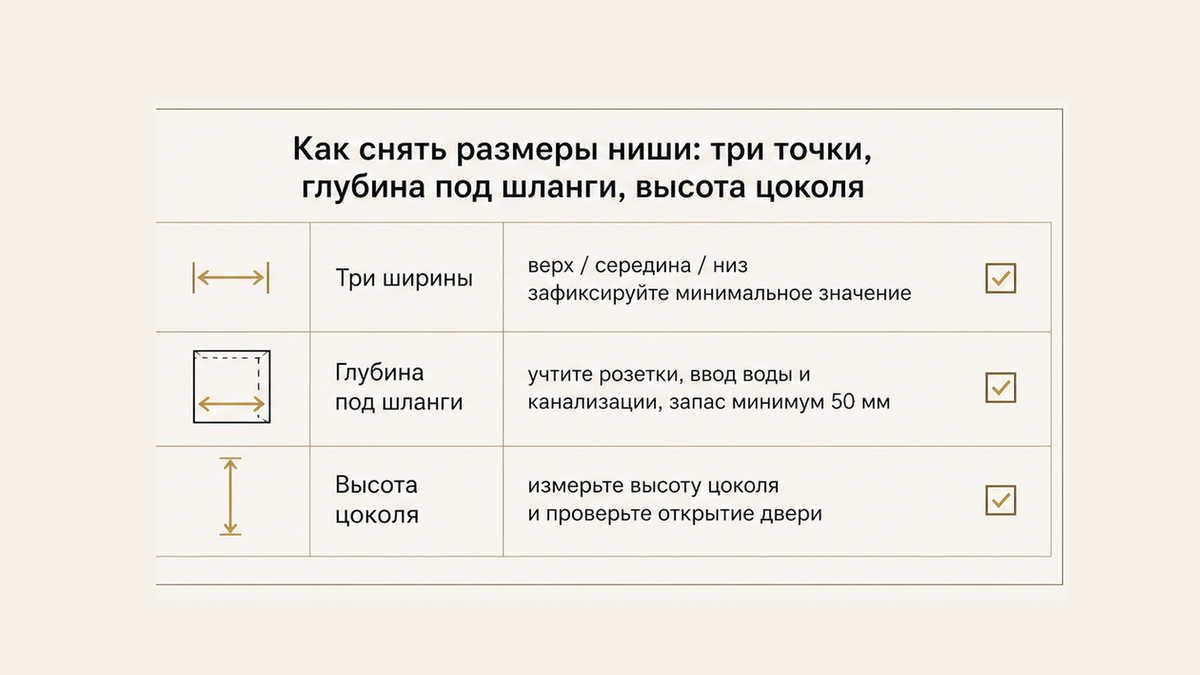 Замер ниши под посудомойку: ширина в трёх точках, глубина до стены, высота цоколя