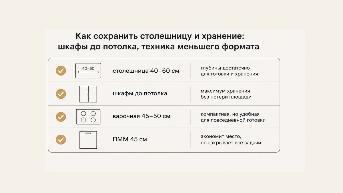 Чеклист маленькой кухни: шкафы до потолка и компактная техника