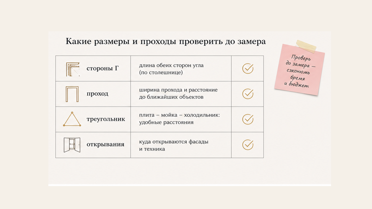 Чеклист размеров и проходов угловой кухни до замера