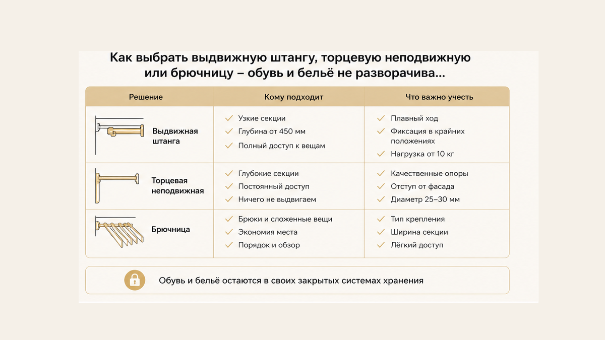 Чеклист без людей: выдвижная штанга, торцевая неподвижная или брючница — обувь и бельё не разворачивать