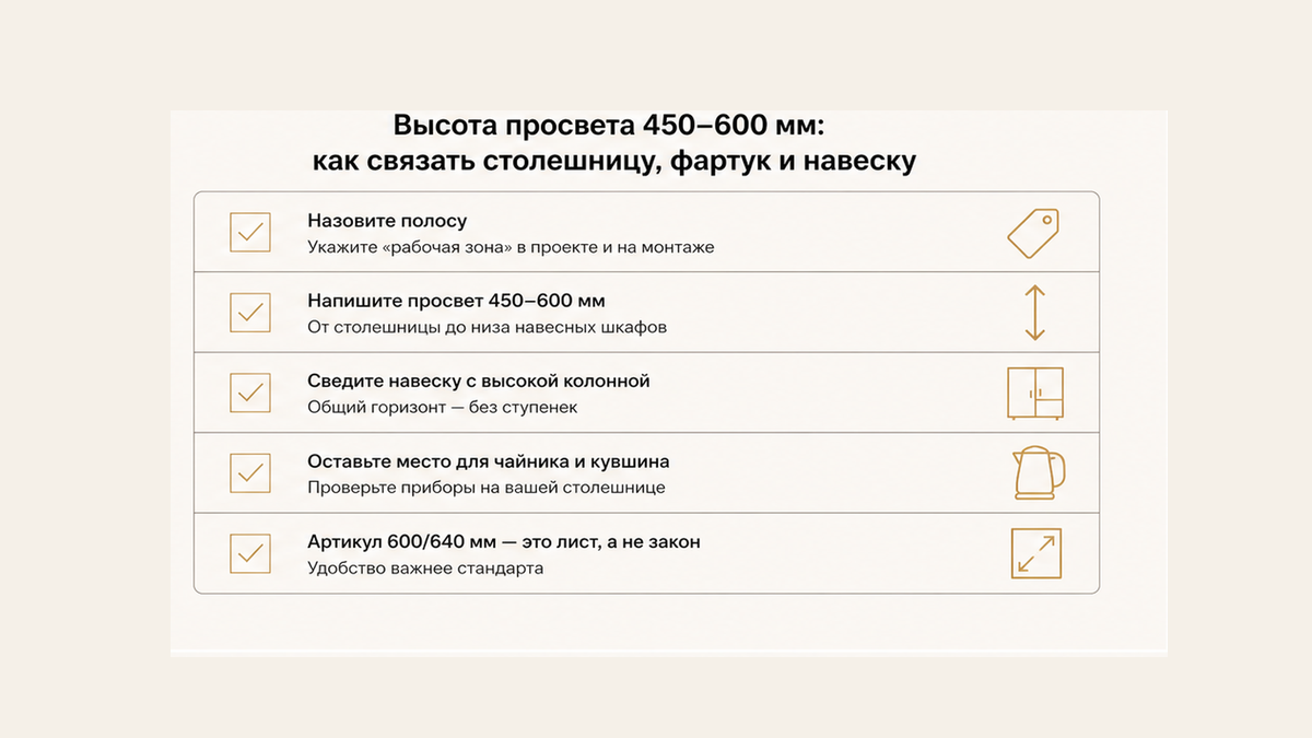 Чеклист просвета 450–600 мм: число в 3D, навеска по колонне, лист 600 мм не заменяет замер