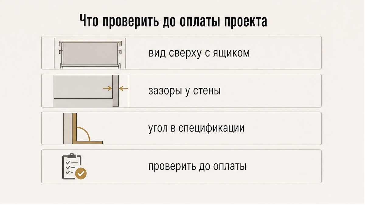 Чеклист: что проверить до оплаты проекта